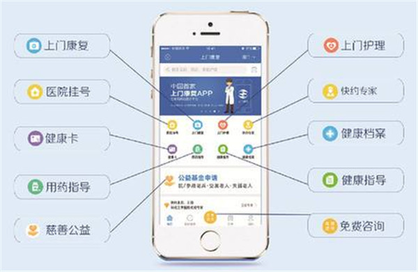 电子病历软件